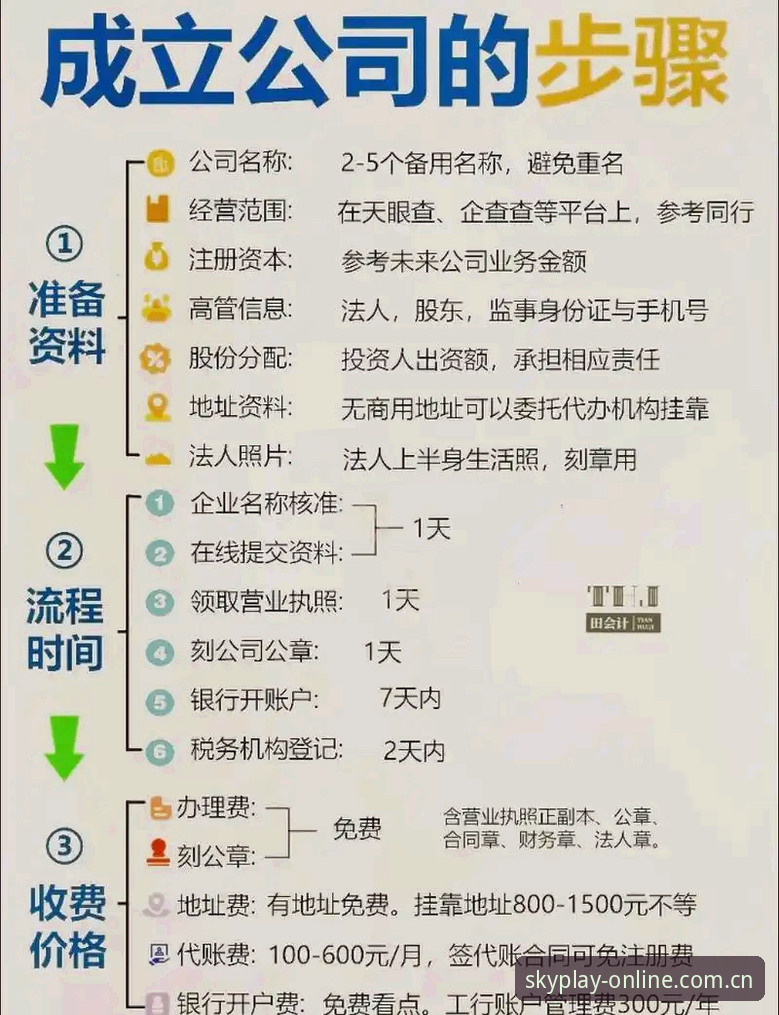 星空体育平台在线注册操作教程：从零开始解锁赛事资讯全流程指南